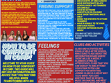 The contents of the booklets