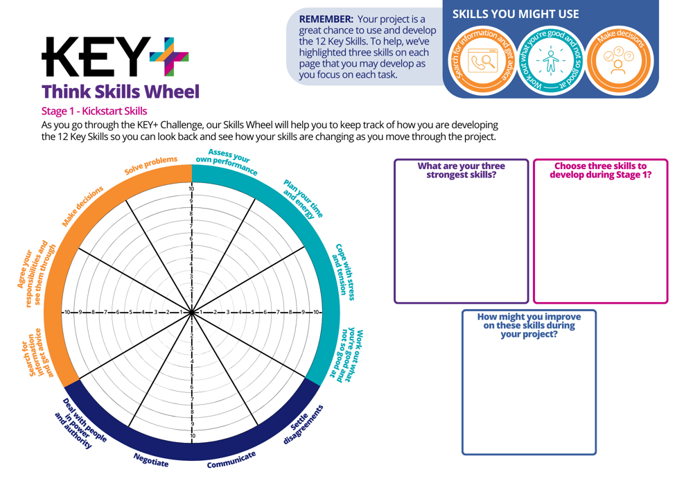 Introducing KEY+ workbooks!
